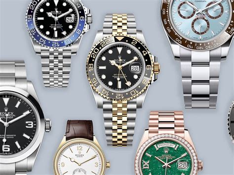 rolex watches for beginners|Rolex models for beginners.